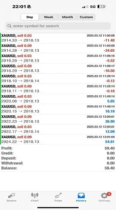 Install automated forex trading robot, forex ea , forex bot , gold ea, crypto bot