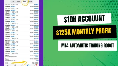 i will provide Trading Bot that makes $125k Monthly profit